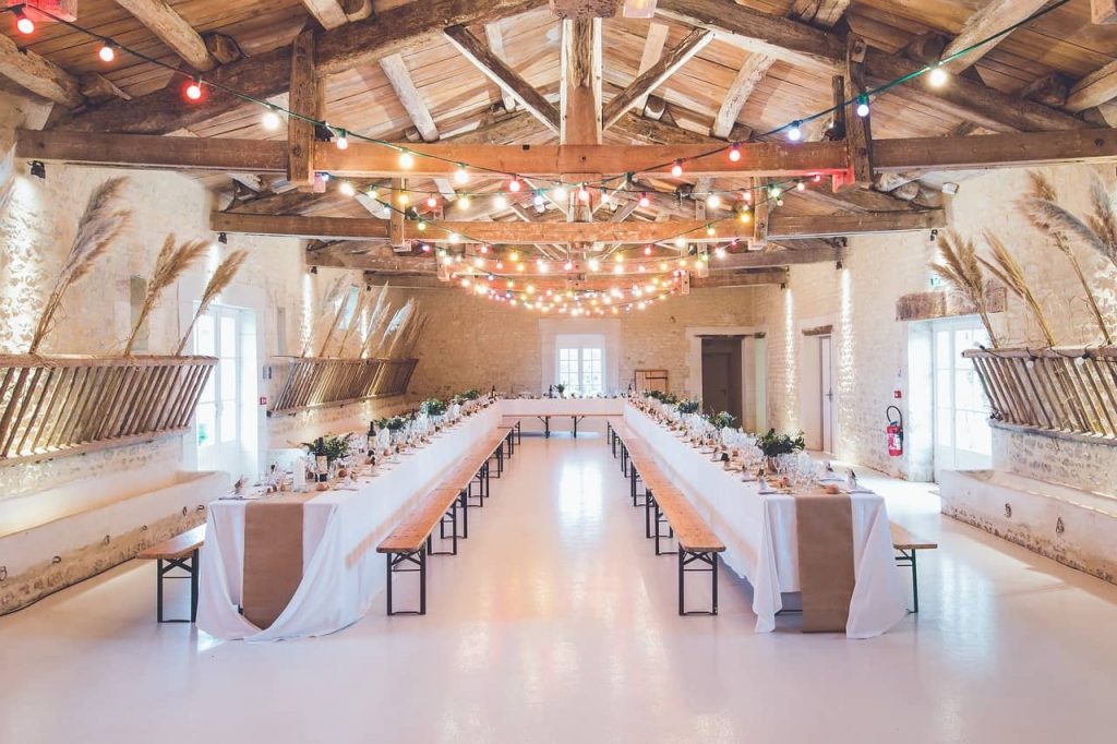 Important Things About Event Space Rentals